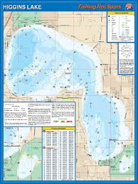 Higgins Lake Fishing Map