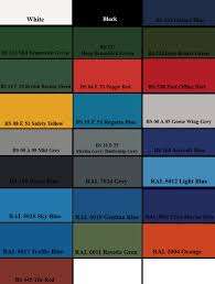 Dulux Blue Paint Colour Chart Nisartmacka Com