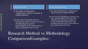 Research methodology paves the way to choose appropriate research methods and thus is the beginning of any. Research Methodology Research Design Ppt Download