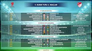 Ziraat Türkiye Kupası 5. Tur programı açıklandı - Kupalar TFF