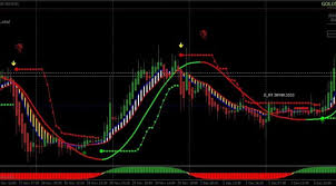 Forex Mcx Trading Indicator For Mt4