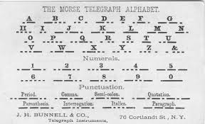 Railroad Morse Code Chart American Morse Morse Code