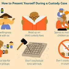 Child custody cases are some of the most serious types of cases heard by our courts. Do S And Don Ts For Winning Child Custody