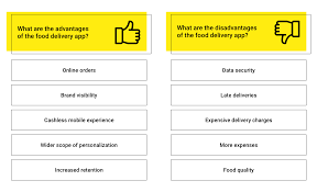 how to create a food delivery app for