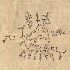 The Oldest Extant Star Chart The Document Called The
