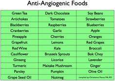 8 Best Anti Angiogenic Foods Images Anti Angiogenic Foods