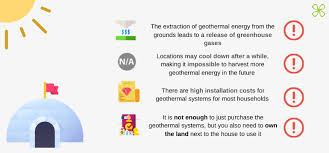 Geothermal Energy Advantages Disadvantages 2019