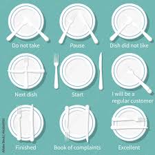 table etiquette position of fork and