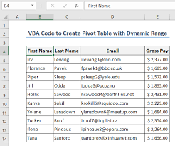 vba code to create pivot table with
