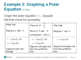 5 4 graphs of polar equations copyright