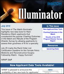 July Illuminator Nrmp Announces New Applicant Data Tools