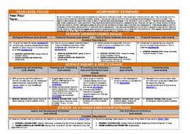 Year 4 Science Australian Curriculum Planning Template A3 Size