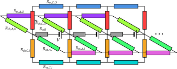 Resistor An Overview Sciencedirect