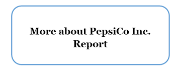 Pepsico Leadership And Pepsico Organizational Structure