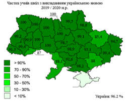 Вони пропонують скасувати закон про засади державної мовної політики. Ukrayinska Mova V Ukrayini Vikipediya