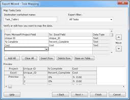 Creating A Work Breakdown Structure In Microsoft Project