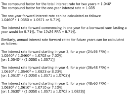 Determining Interest Rate Forwards And