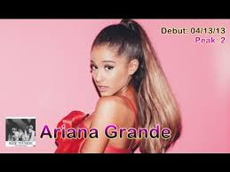 Ariana Grande Billboard Hot 100 Complete Chart History 2013 2016
