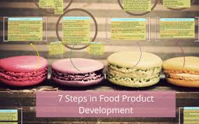 7 Steps In Food Product Development By Carly Saunders On Prezi