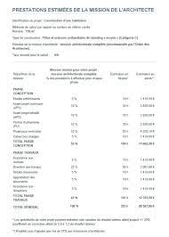 honoraires architecte comment calculer