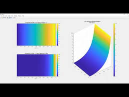 Solve 1d Advection Diffusion Equation