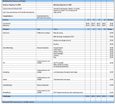 Marketing Plan And Budget Template Excel All Organized Like