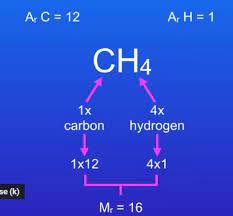 1 E Chemical Formulae Equations And