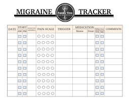 Migraine Tracker Fitness Planner Templates Headache
