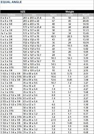 kk steels international m s angle