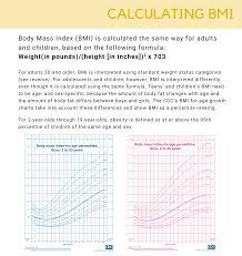 calculating bmi