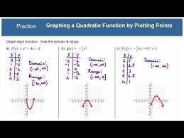 College Algebra 3 1 Graphing Quadratic