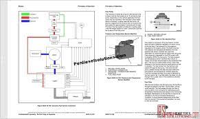 Yale electric forklift wiring diagram www crucifixlaneproject com. Yale Forklift Trucks Service Manuals All Class 06 2019 New Models Pdf Perdieselsolutions