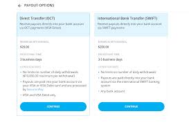 Is onlyfans a good idea? How To Make Money On Onlyfans The Complete Guide Homegrown Income