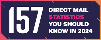 157 direct mail statistics you should