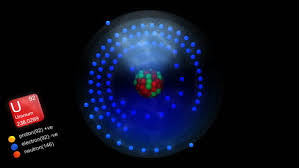 animation of uranium atomic structure