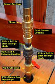 Bbq Quick Connect Hoses Propane And