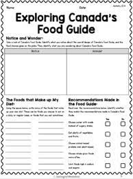 Healthy and unhealthy food grade/level: Grade 3 Unit 1 Healthy Eating With Canada S Food Guide Activity Packet