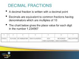 Presentation 6 Decimal Fractions Ppt Video Online Download