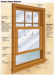 Restoring Old Wooden Windows In