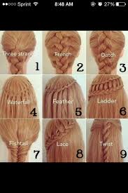 diffe types of braids and their