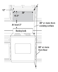 range microwave oven
