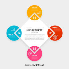 Hexagonal Chart With Steps Collection Vector Free Download