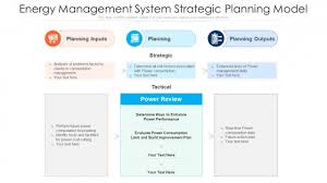 Energy Management System Strategic