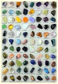 98 Best Crystal Identification Images In 2019 Crystal