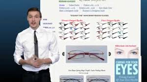 How To Pick Reading Glasses We Sell Eyeglasses And Designer