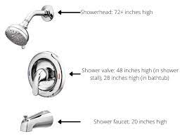 Shower Valve Height Ilrated