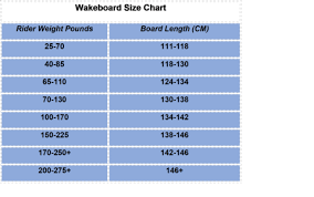 Wakeboard Size Chart For All Brands Board Sizing Chart For