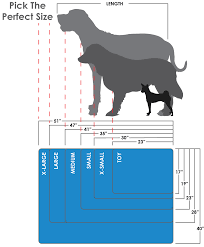 Doggie Door Size Chart By Dog Breed Jgm Pet Doors 3 Door