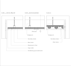 suspended ceiling structure dwg cad
