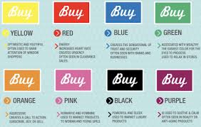 How To Choose The Best Color For Conversion